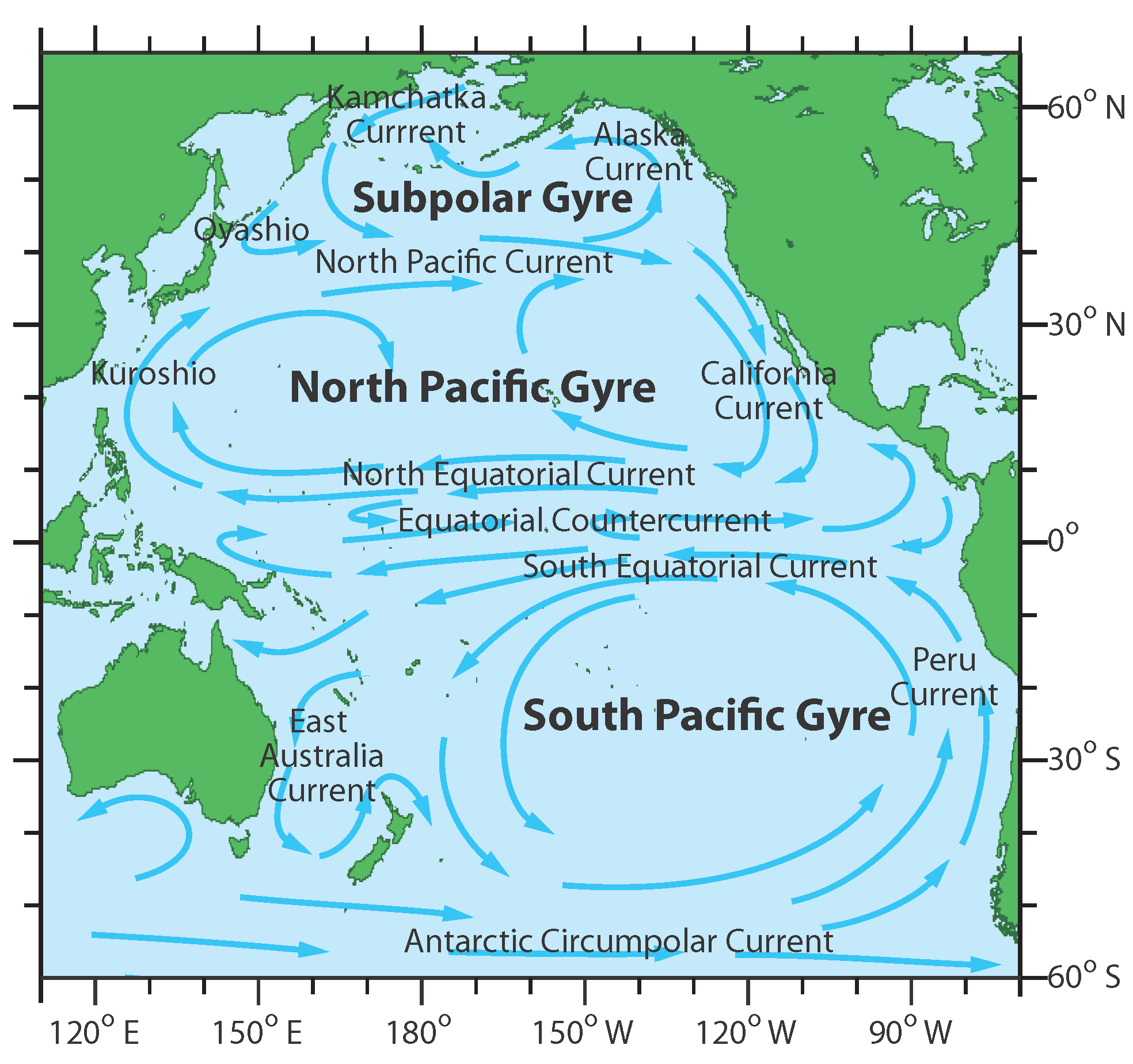 7 течений тихого океана. Морские течения Тихого океана. Тихоокеанское течение. Схема течений Тихого океана. Северо-Тихоокеанское течение.