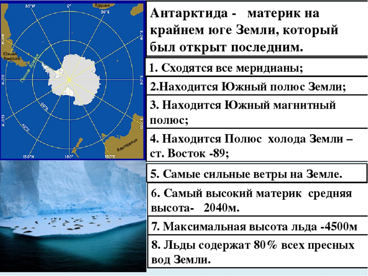 Положение южной америки относительно океанов. Географические данные Антарктиды. Географическое положение Антарктиды. Графическое положение Антарктиды. Общая характеристика Антарктиды.