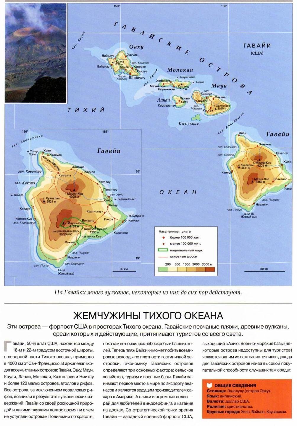 Багамские острова презентация