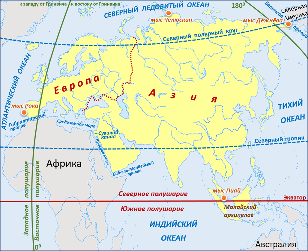 Наибольшая протяженность евразии. Крайние точки Евразии на карте Евразии. Крайняя Южная точка материка Евразия мыс. Крайние точки материка Евразия на карте. Физическая карта Евразии с крайними точками.