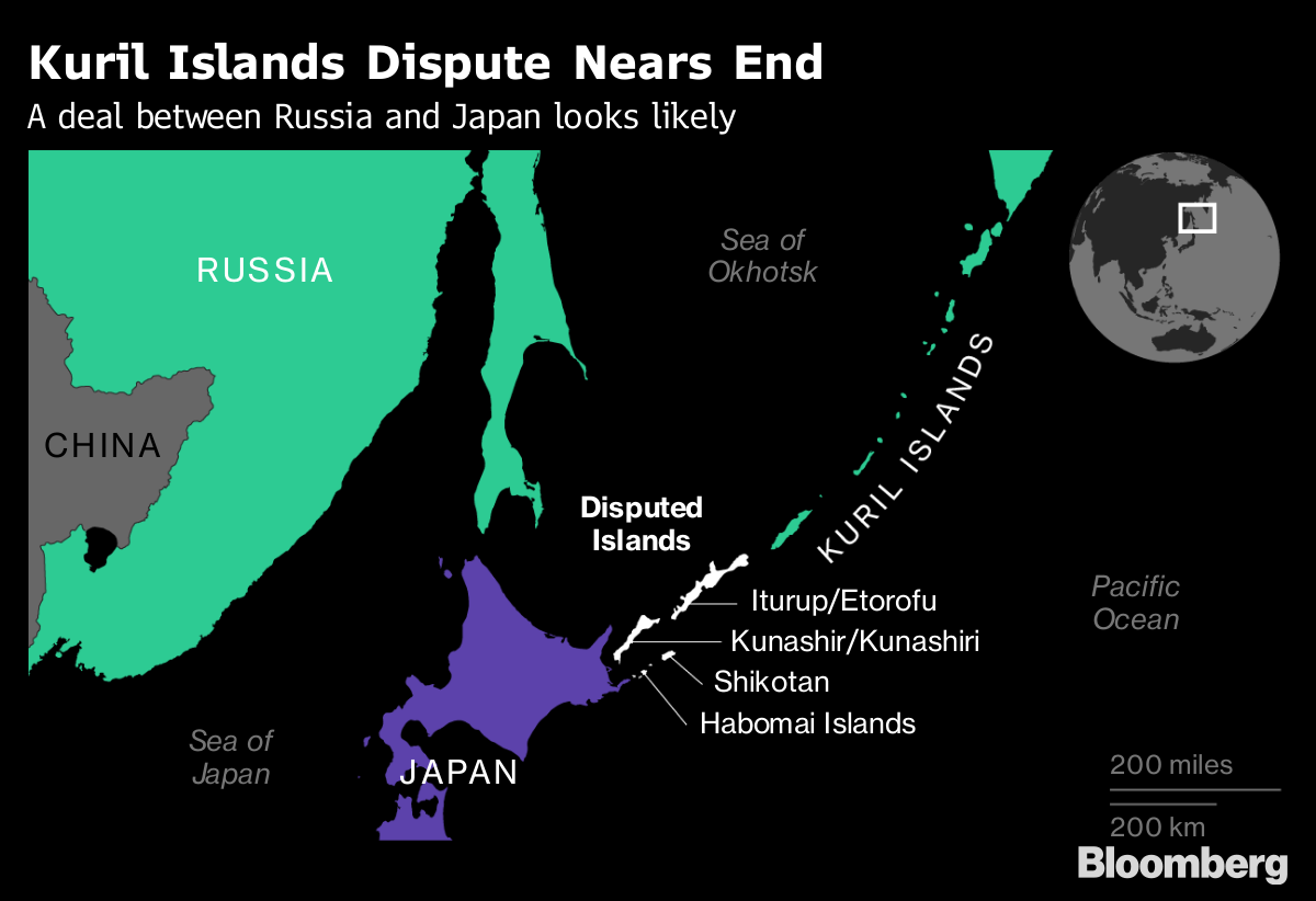 Курильские острова Япония. Kuril Islands dispute. Курильские острова на карте.