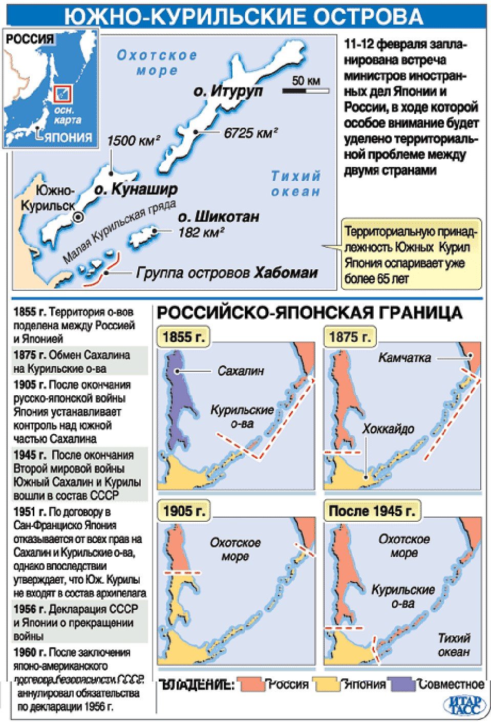 Карта курильских островов с названиями на которые претендует япония