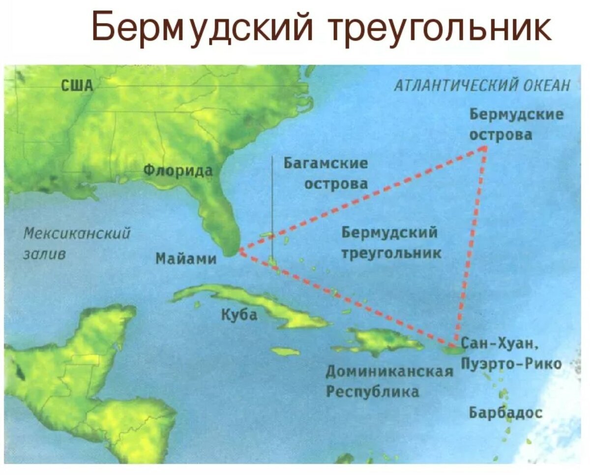 Рельеф островов карибского моря