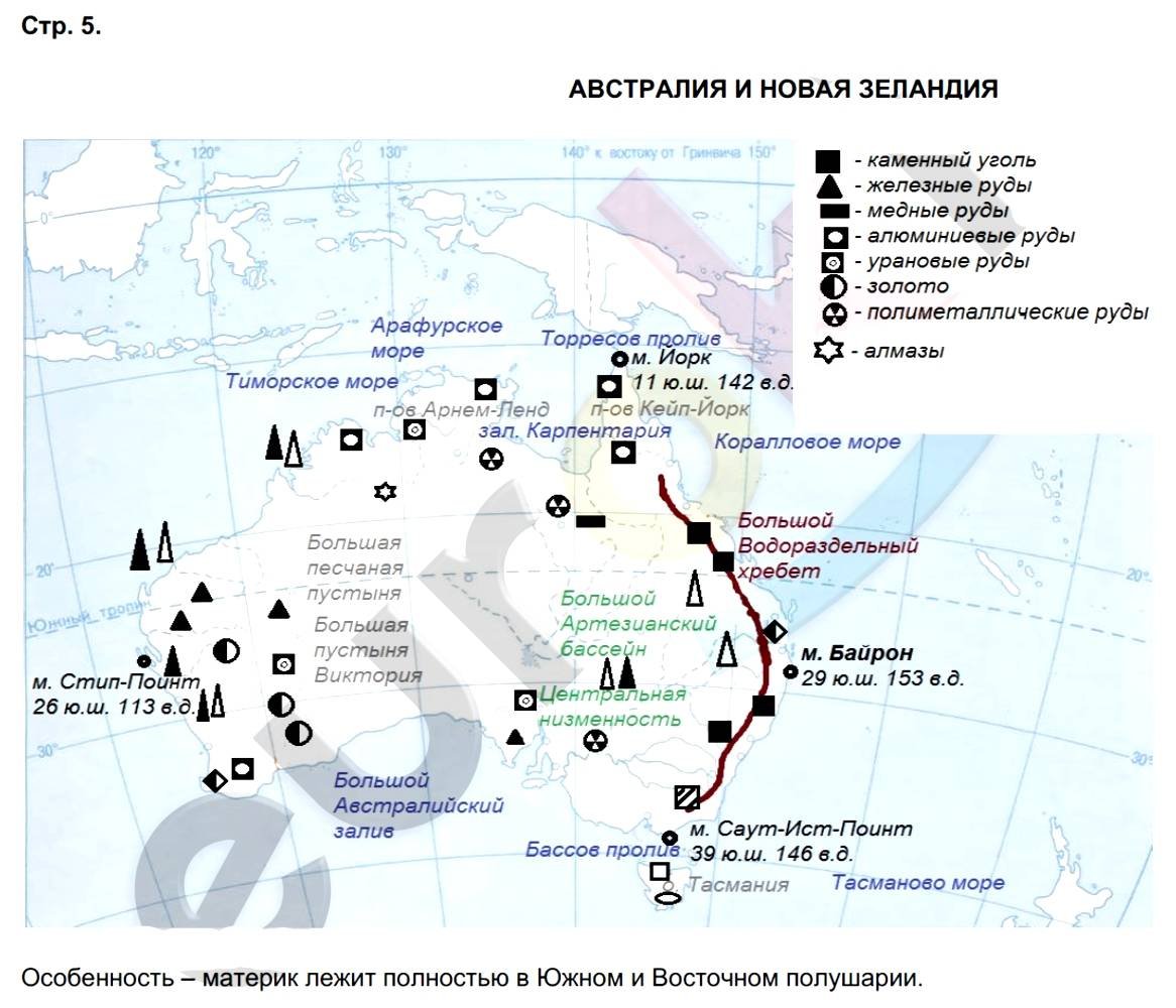 Балтийское море проливы острова полуострова