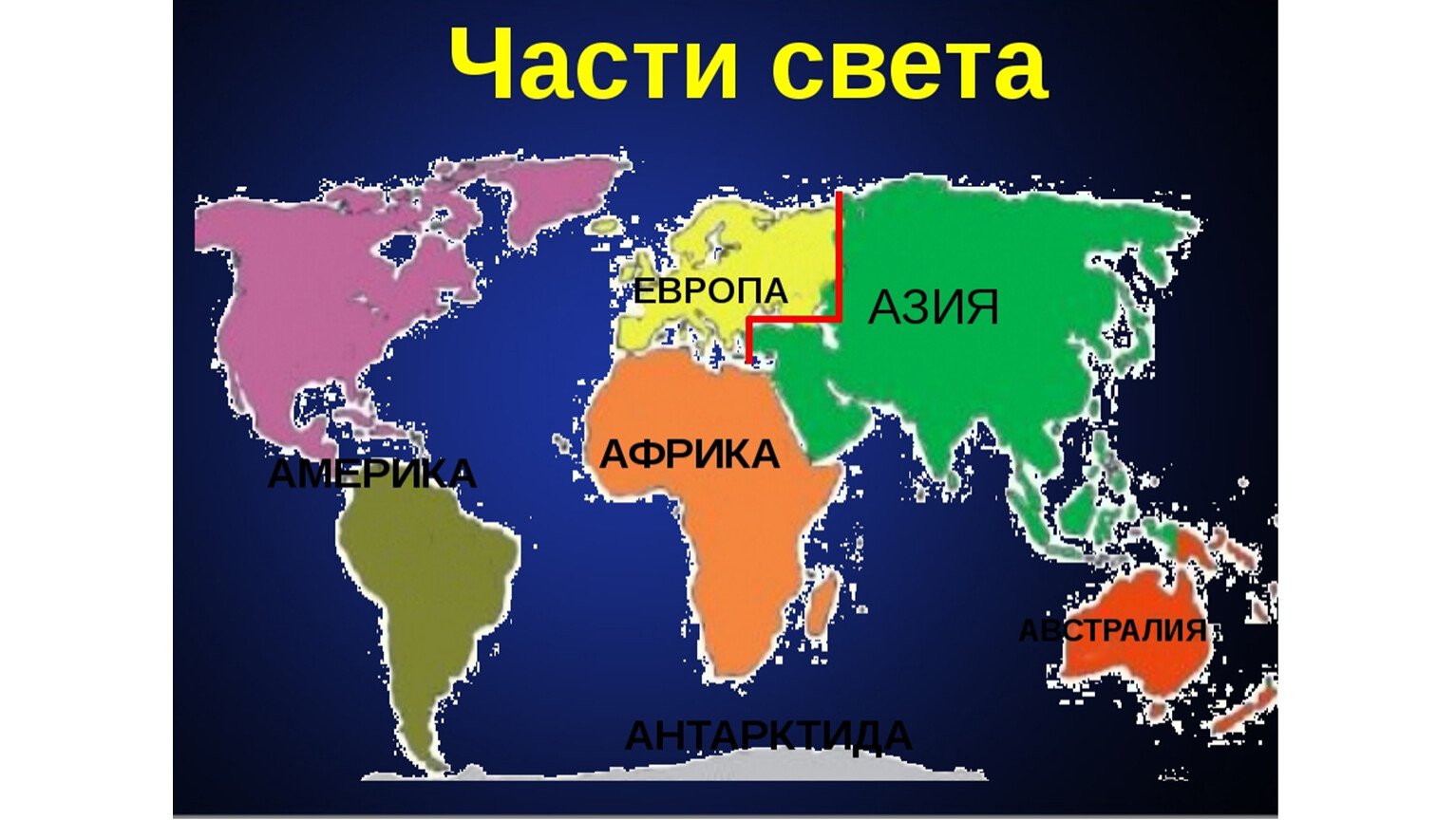 В каком свете находится россия. Части света. Континенты и части света. Материки и части света. Части света материков.