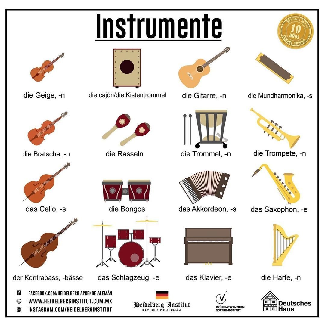 Язык музыкальный инструмент. Музыкальные инструменты на немецком. Музыкальные инструменты на немецком языке. Музыкальные инструменты названия. Немецкие музыкальные инструменты с названиями.