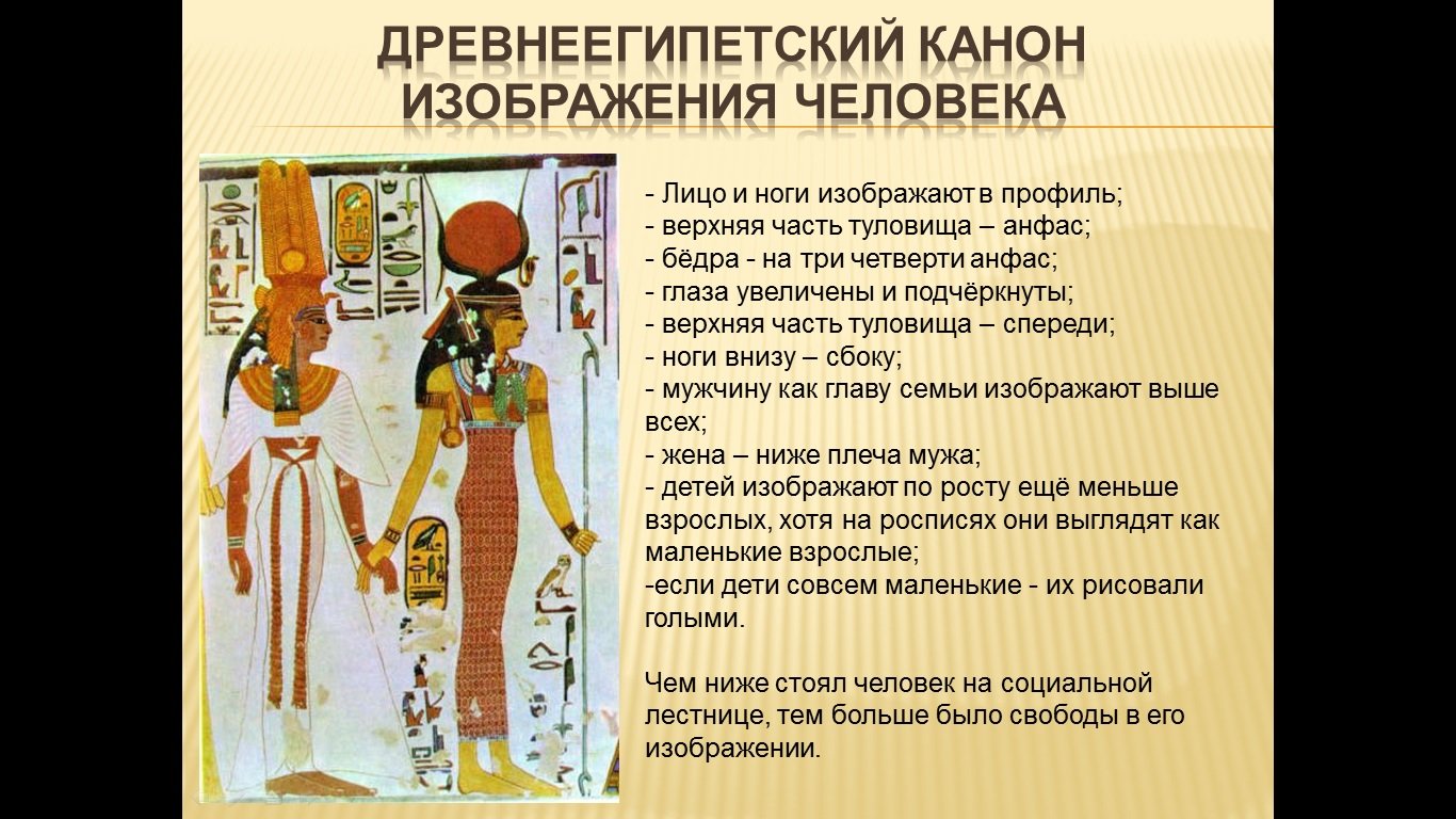 Древний египет личность. Канон фигуры человека древний Египет искусство. Каноны древнеегипетской живописи кратко. Канон в древнем египетском искусстве. Канон изображения человека в древнем Египте.