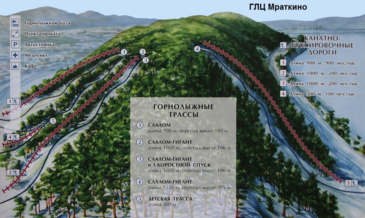 Горнолыжные курорты башкирии