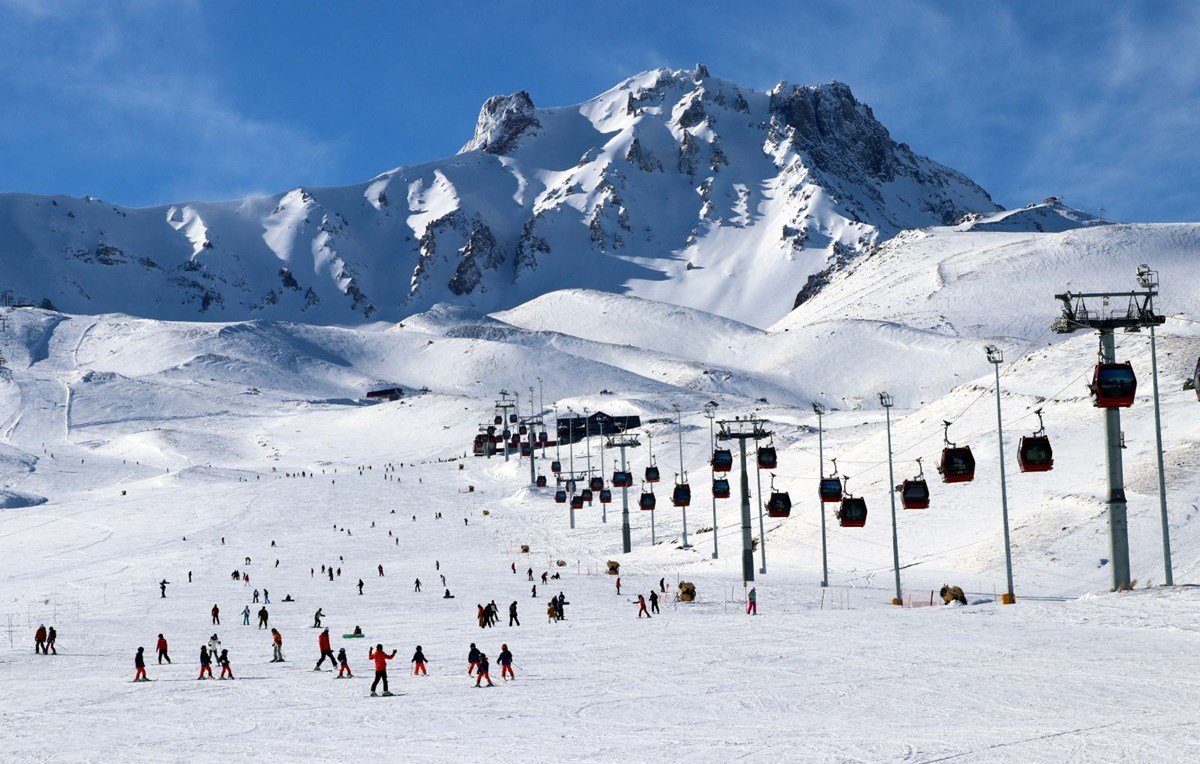 Албания горнолыжные курорты