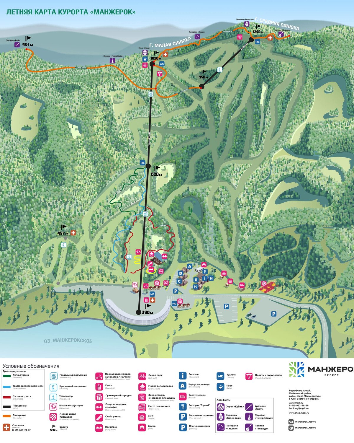 Манжерок где находится. Манжерок горнолыжный курорт трассы. Манжерок горный Алтай на карте. Карта Манжерок 2023. Карта курорта Манжерок.