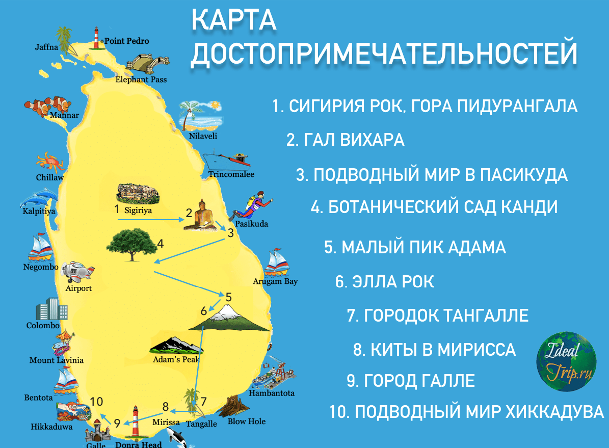 Карта шри ланки с достопримечательностями на русском языке