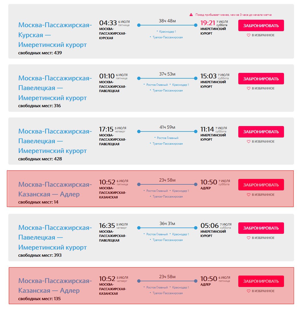 Расписание поездов станция имеретинский курорт