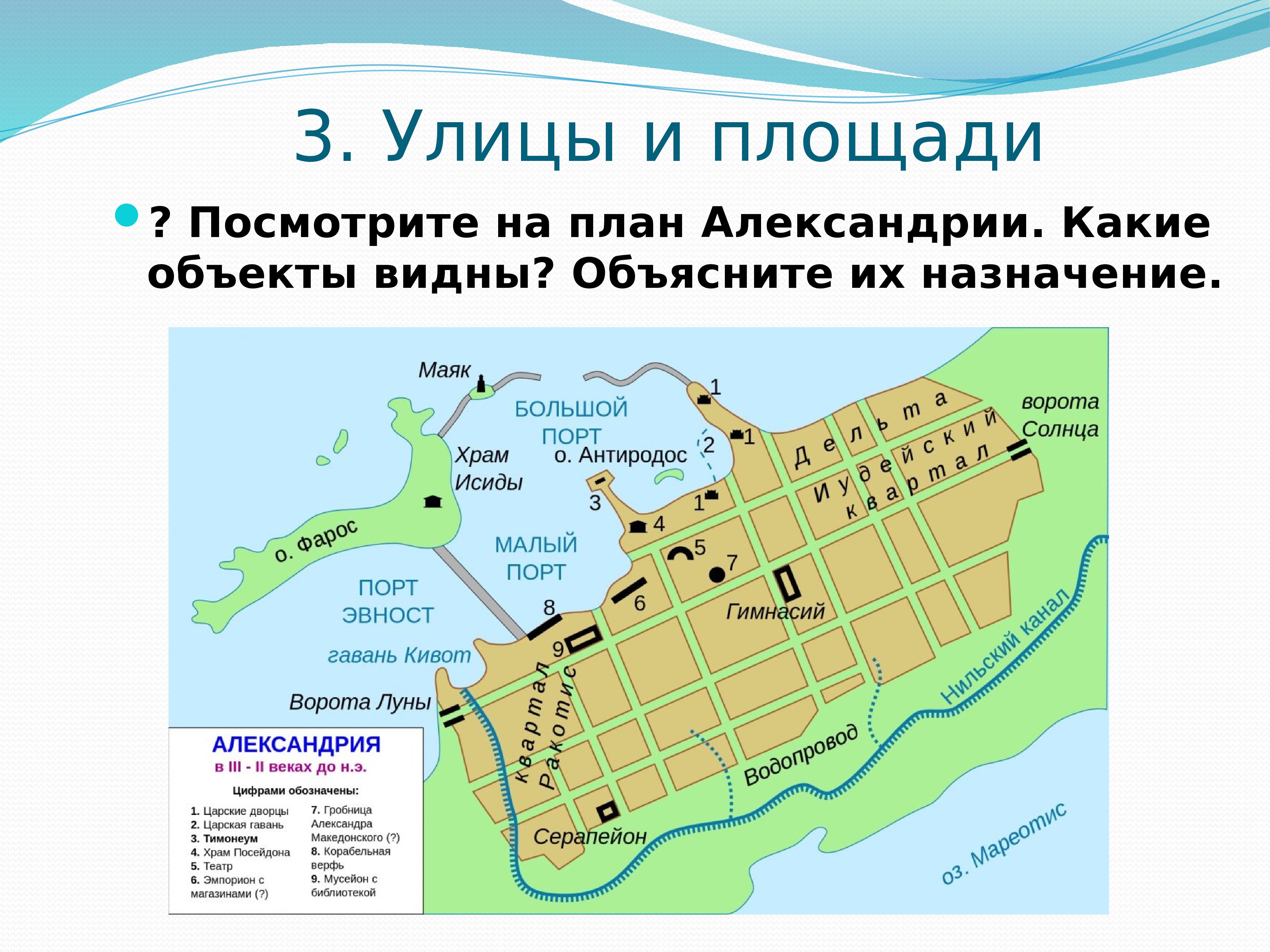 Достижения александрии. План города Александрии египетской 5 класс. Рассказ о Александрии египетской 5 класс. Карта Александрии египетской 5 класс. Александрия план города.