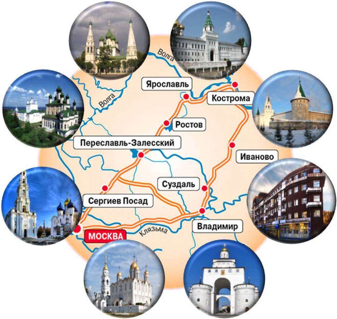 Соловецкие острова