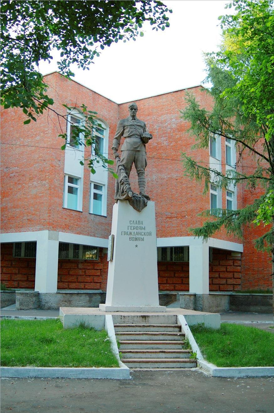 Дом купца Тимофеева Глазов