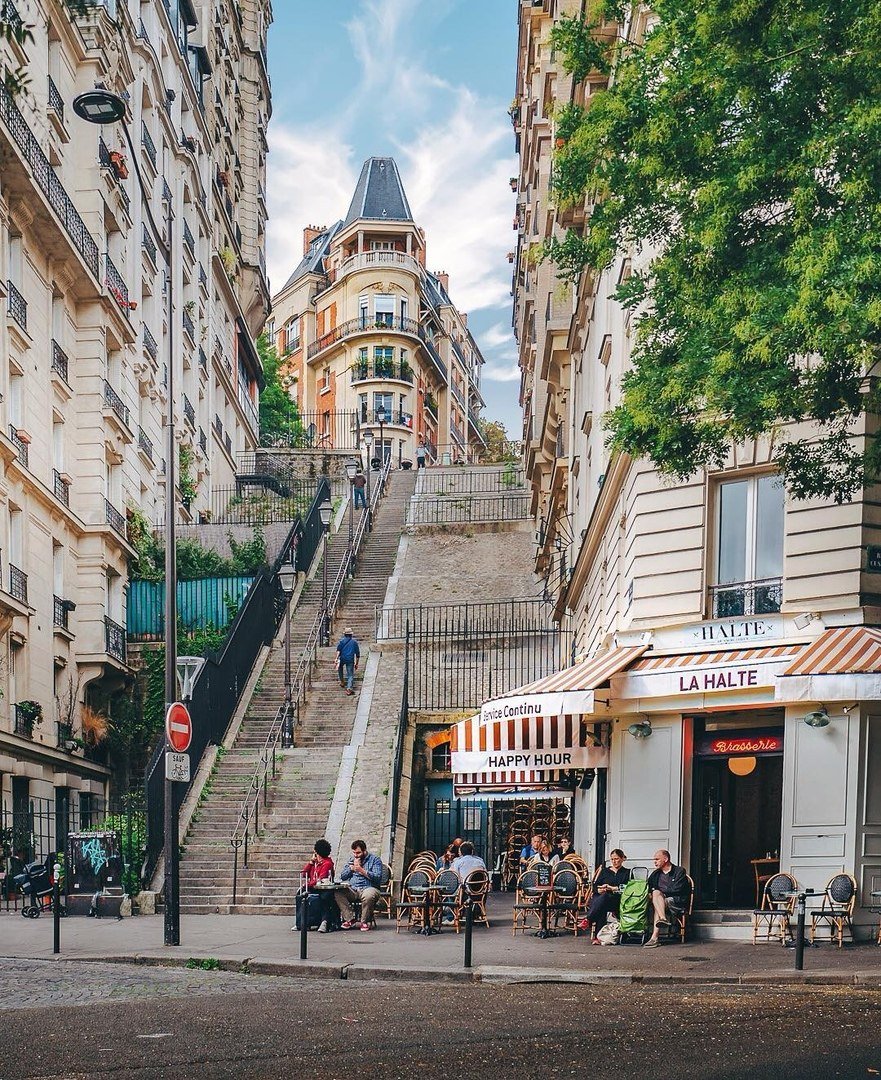 Самая известная улица парижа