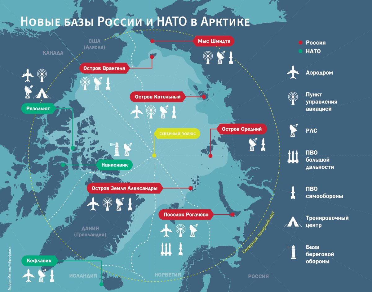 Карта льдов северного ледовитого океана