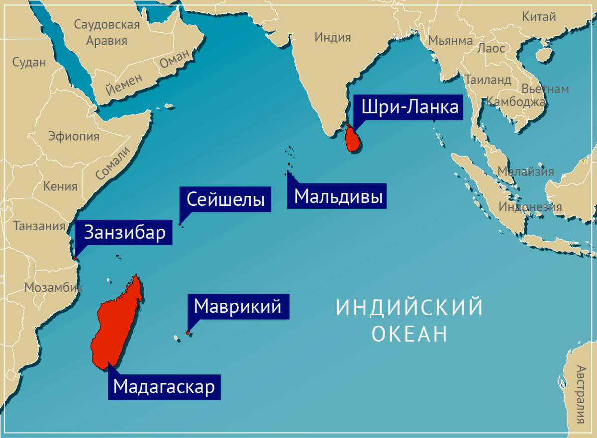 Великобритания на кпртемира