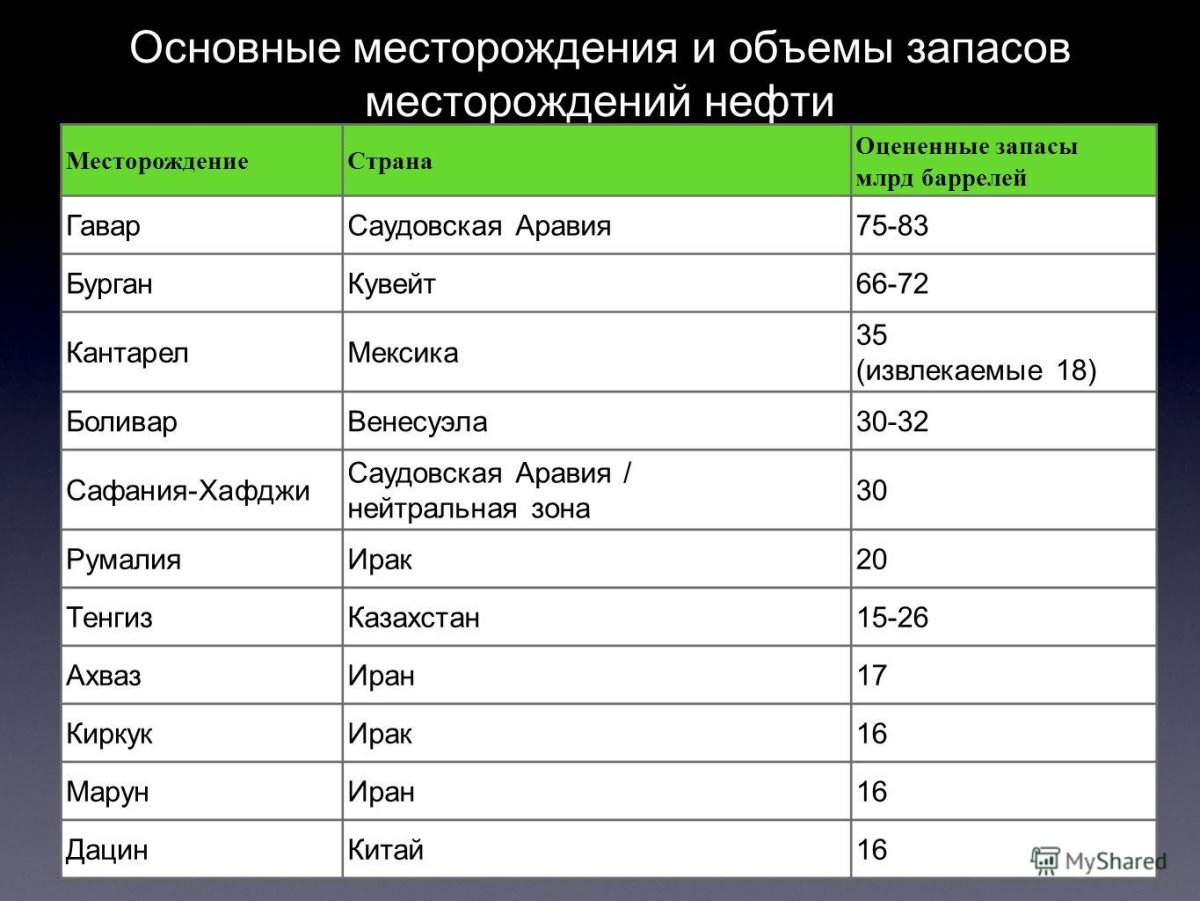 Где находится остров новая Зеландия на карте