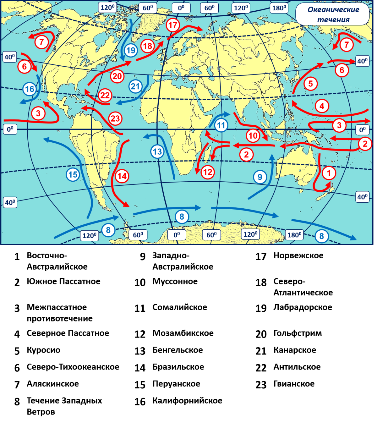 Гдз по географии 5 класс контурные карты стр 2-3