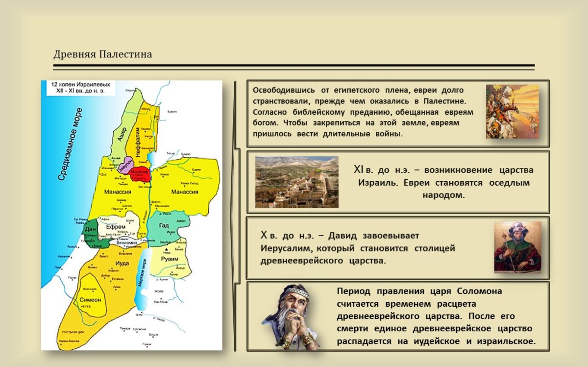 Ниневия царь Иона пророк