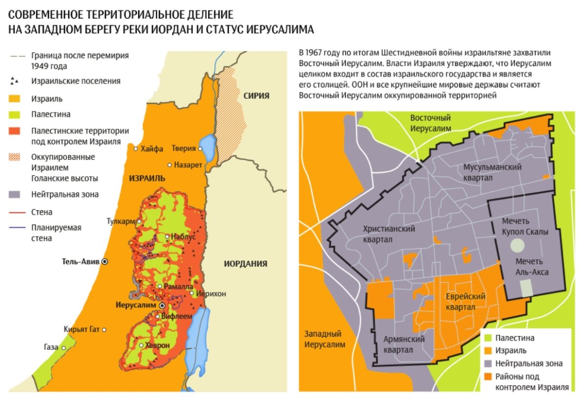 Палестина и Израиль на карте с границами Иерусалим