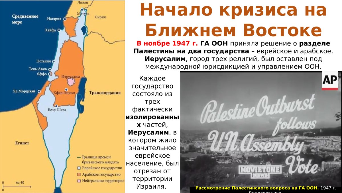 Израиль Палестина конфликт карта