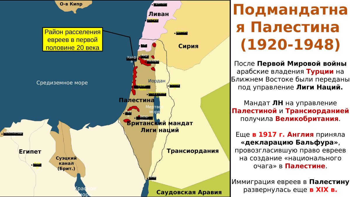 Палестина до 1948 года карта