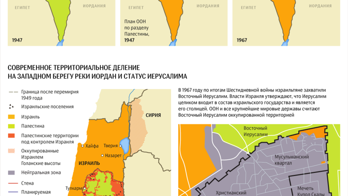 Стена Израиль Палестина на карте