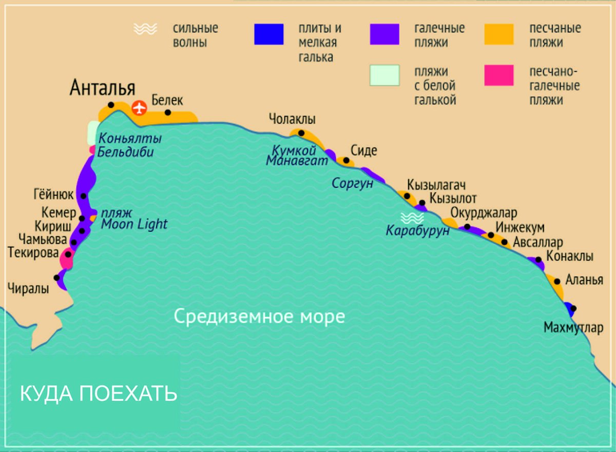 Эгейское море Мармарис