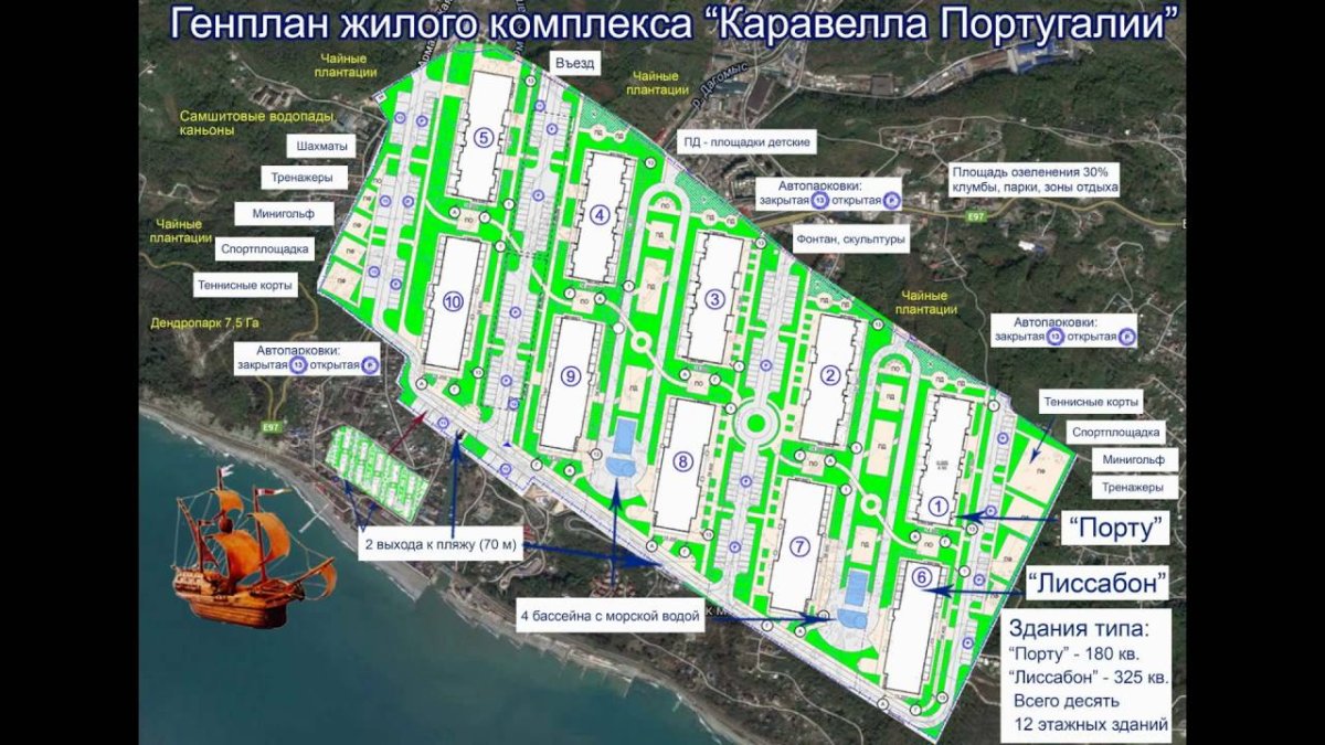 ЖК Каравелла Дагомыс