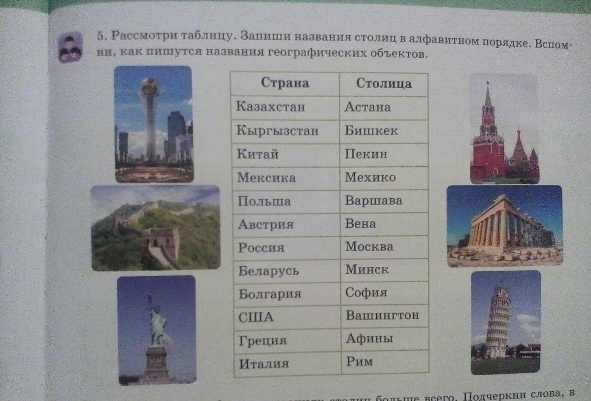 Дания Скандинавия