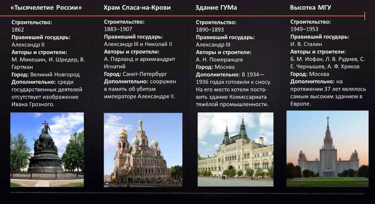 Румыния горы Карпаты