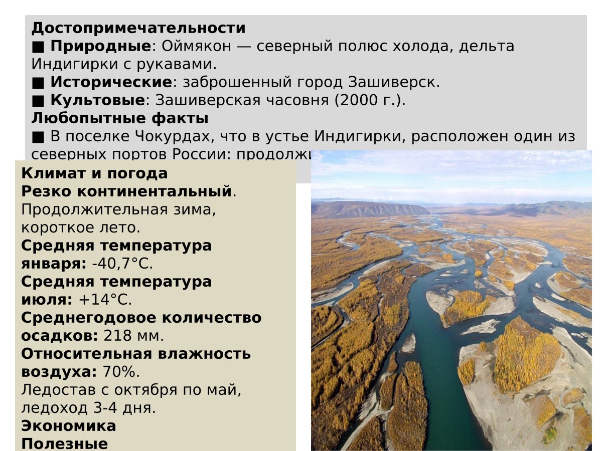 Саха Якутия Ленские столбы