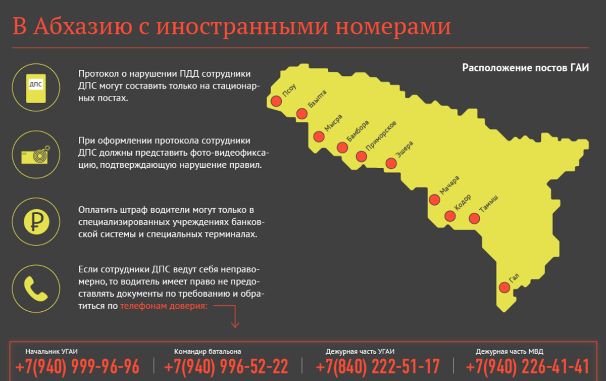 Новый Афон Абхазия море