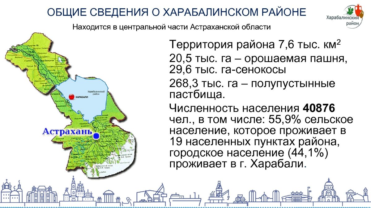 Географическое положение Астраханской области на карте