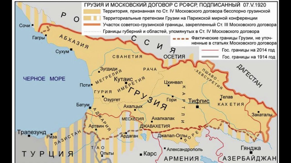 Присоединение Грузии к России 1801