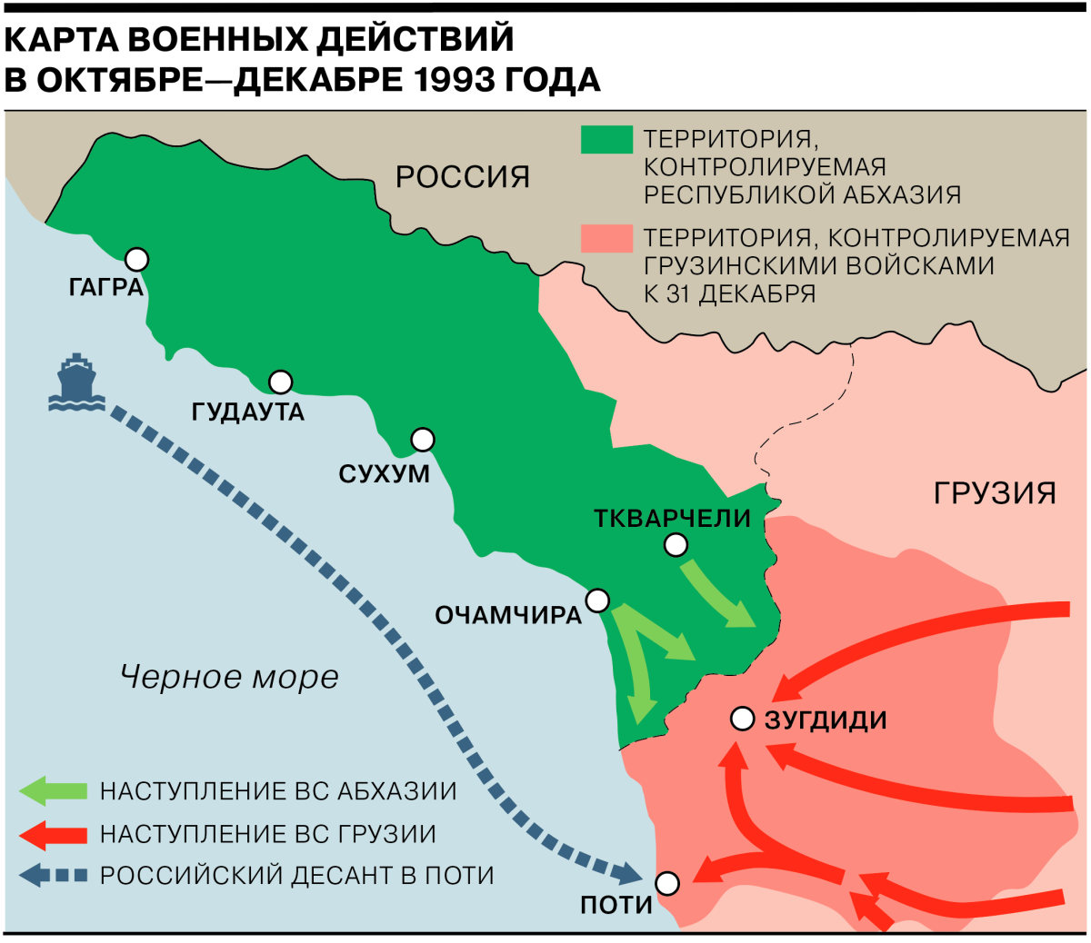 Грузия Абхазия