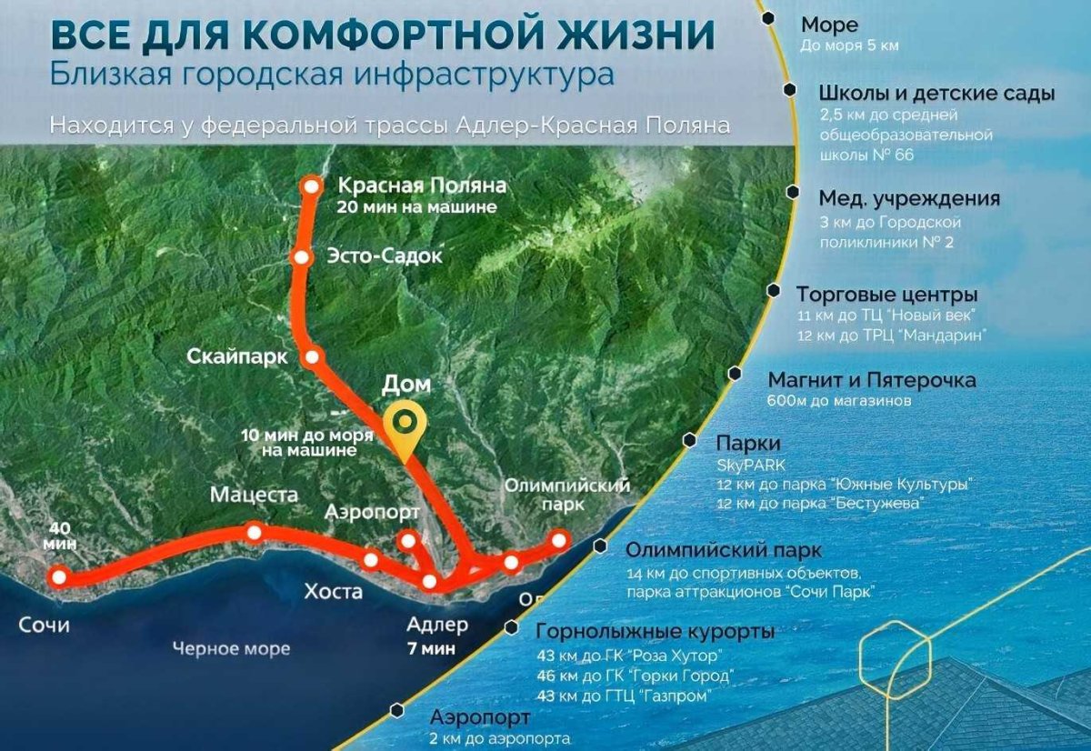 Роза Хутор на карте Адлера
