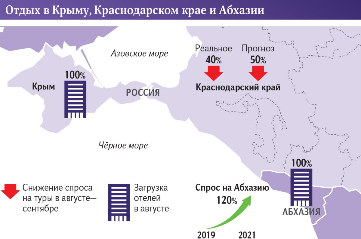 Водные границы Абхазии в чёрном море