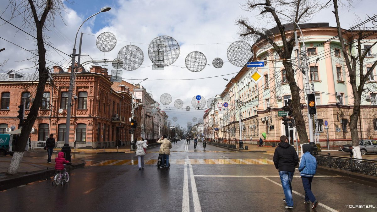 Центр Краснодара улицы