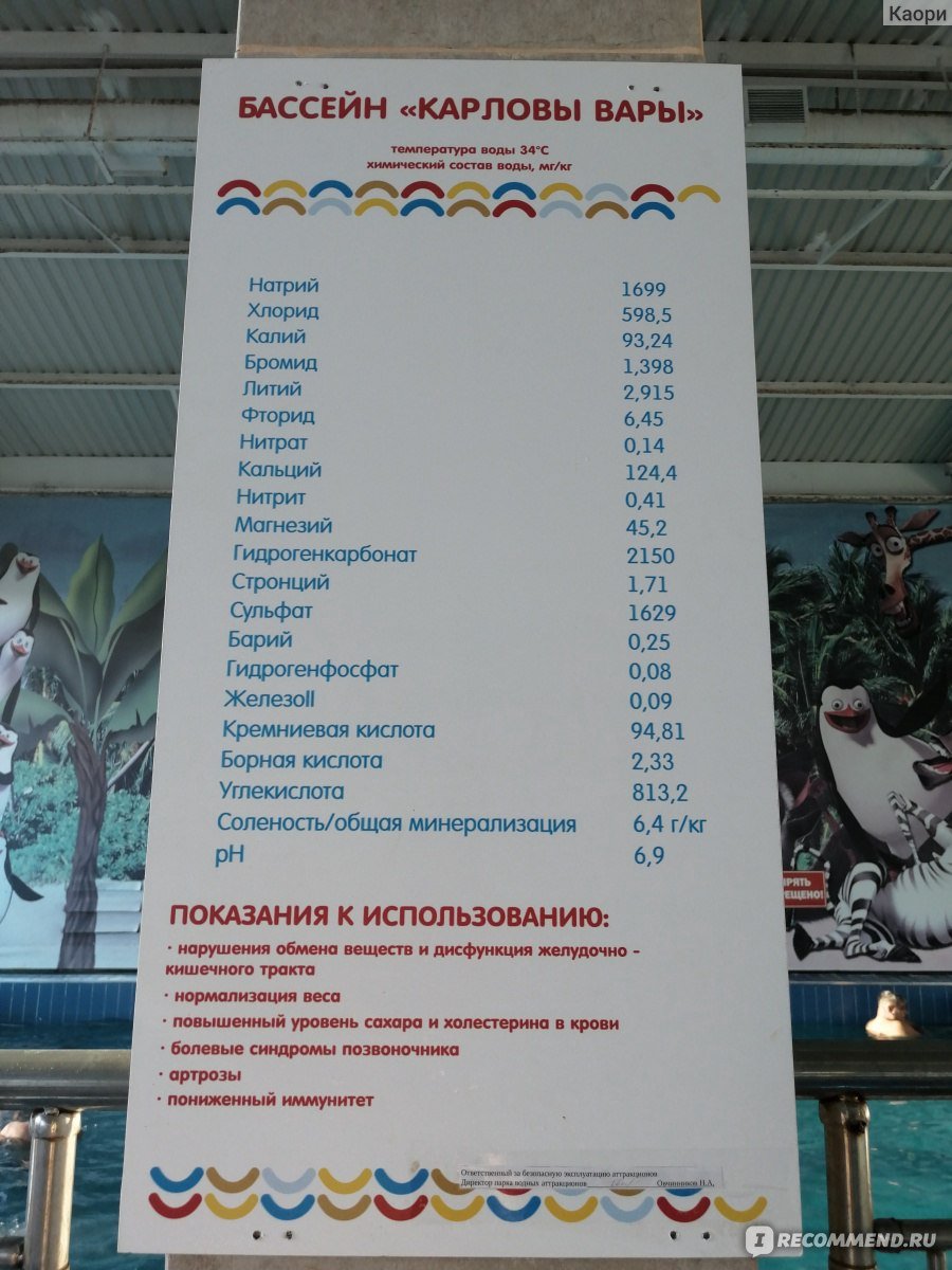 Аквапарк Маунтин Бич красная Поляна