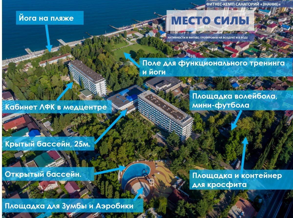 Доктор Фиш спа салон Лазаревское