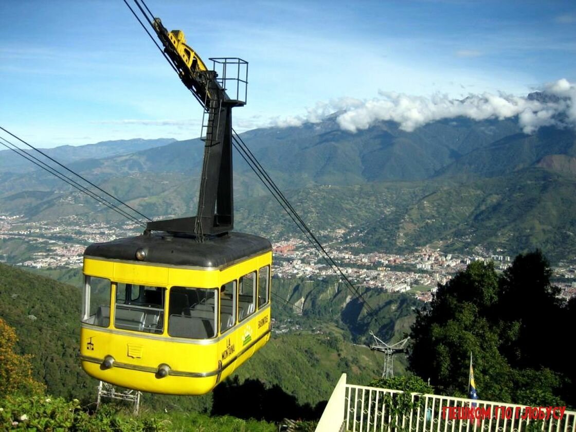 Канатная дорога Cable car