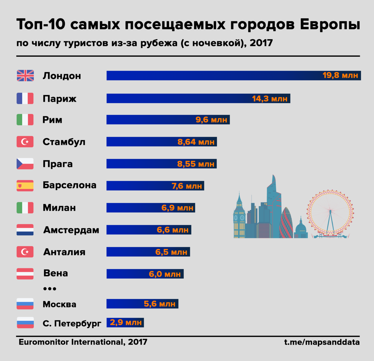 Самое распространенное дерево канады