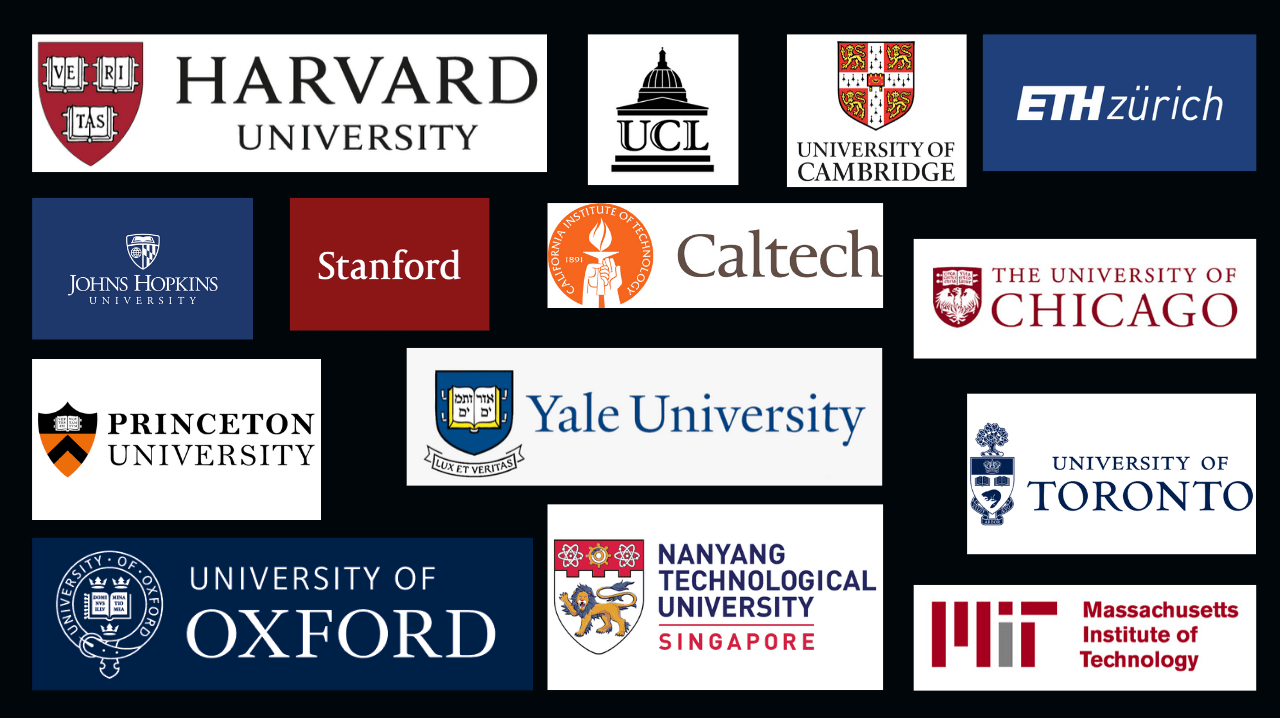 Leading universities
