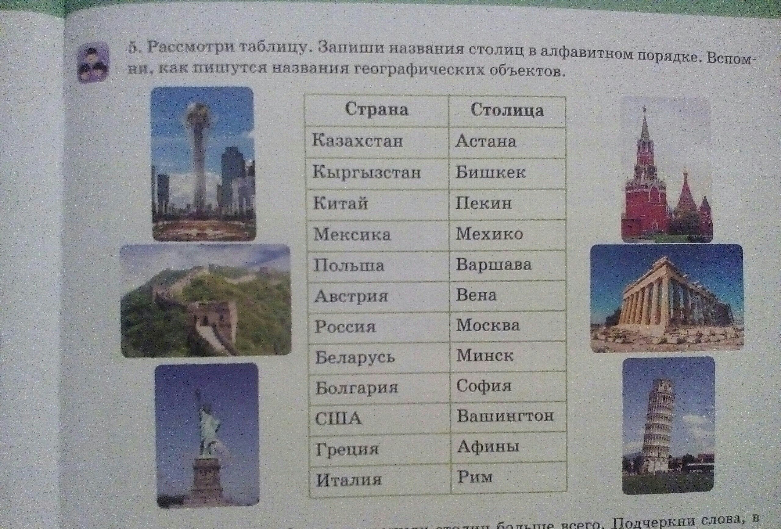Какие города называют столицей россии. Название столиц. Столицы государств. Столицы стран достопримечательности. Название городов столиц.