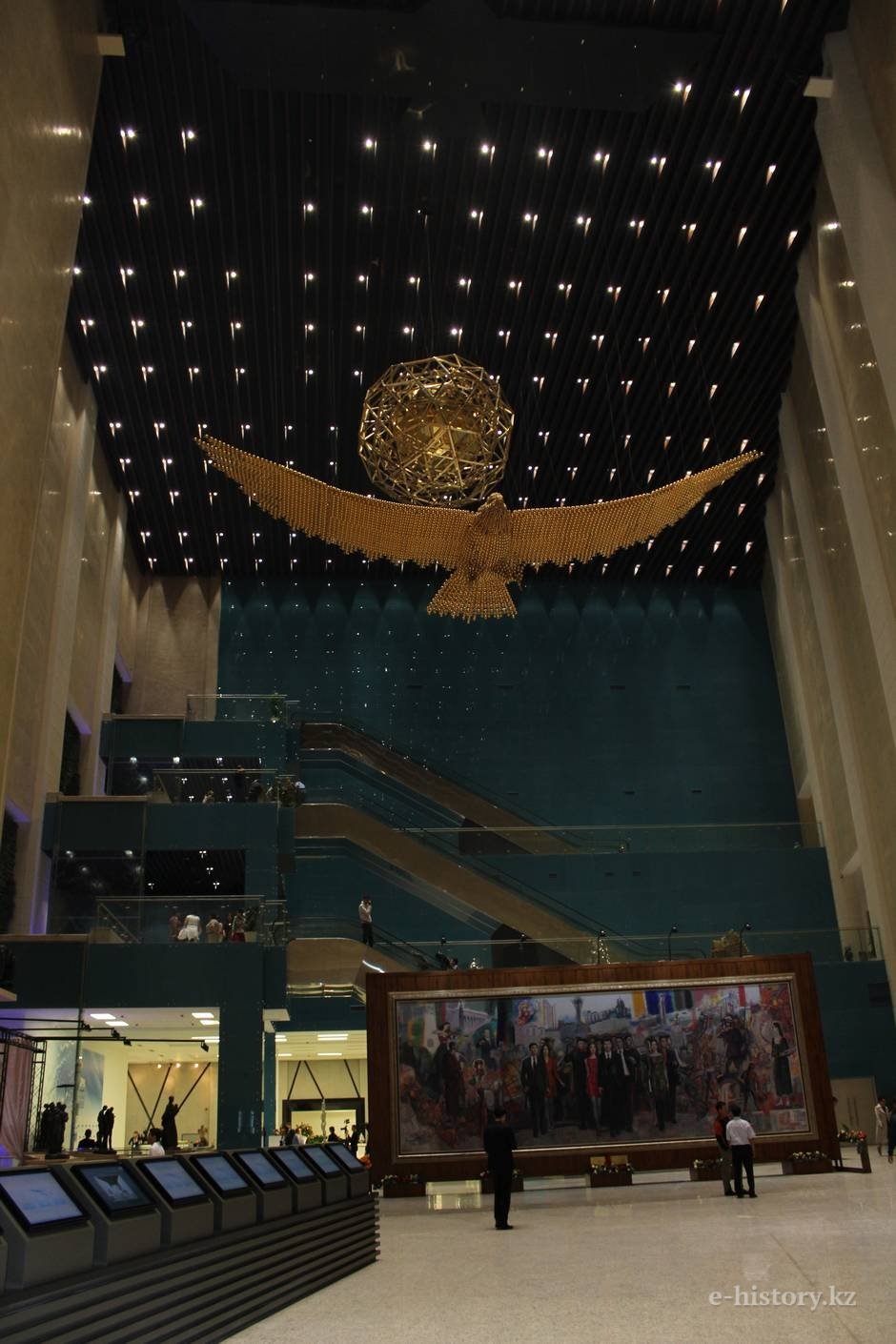 Национальный музей казахстана астана