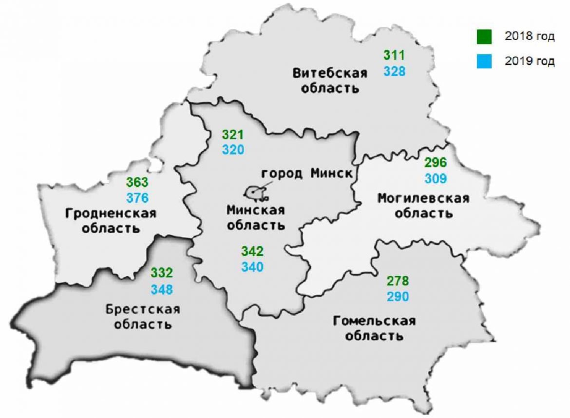 Регионы Белоруссии. Карта населения Беларуси. Население Белоруссии по областям. Белоруссия на карте численность населения.