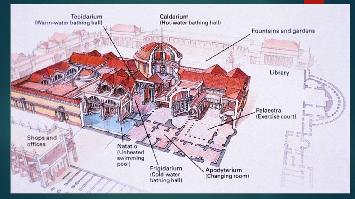 Термы диоклетиана в риме рисунок